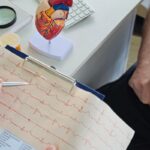 Metode de diagnosticare pentru angina pectorală: ce investigații sunt necesare?